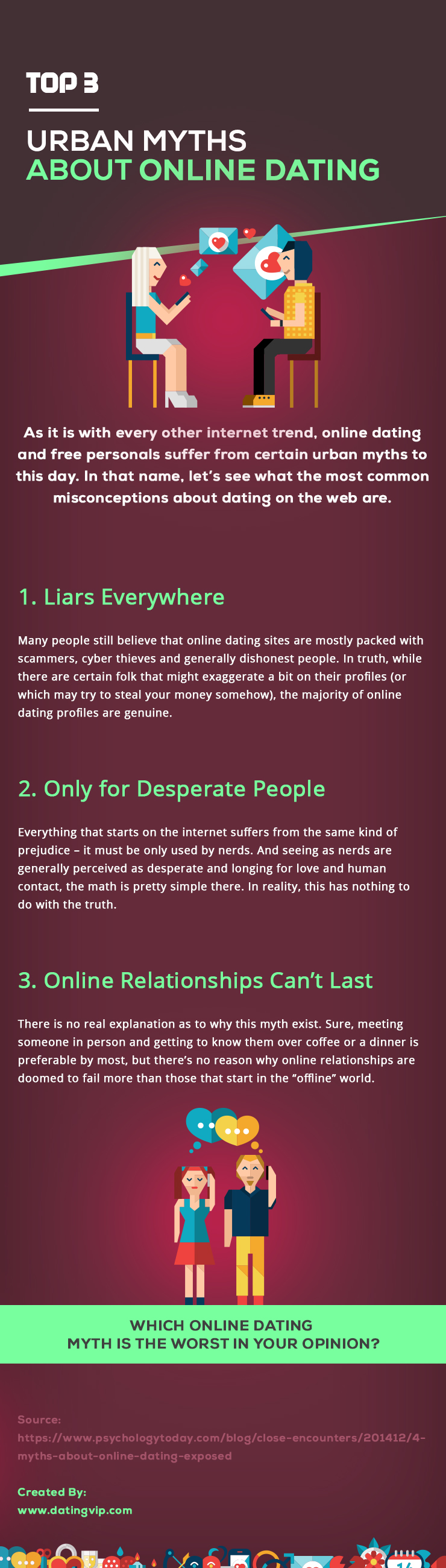 Top 3 Urban Myths about Online Dating
