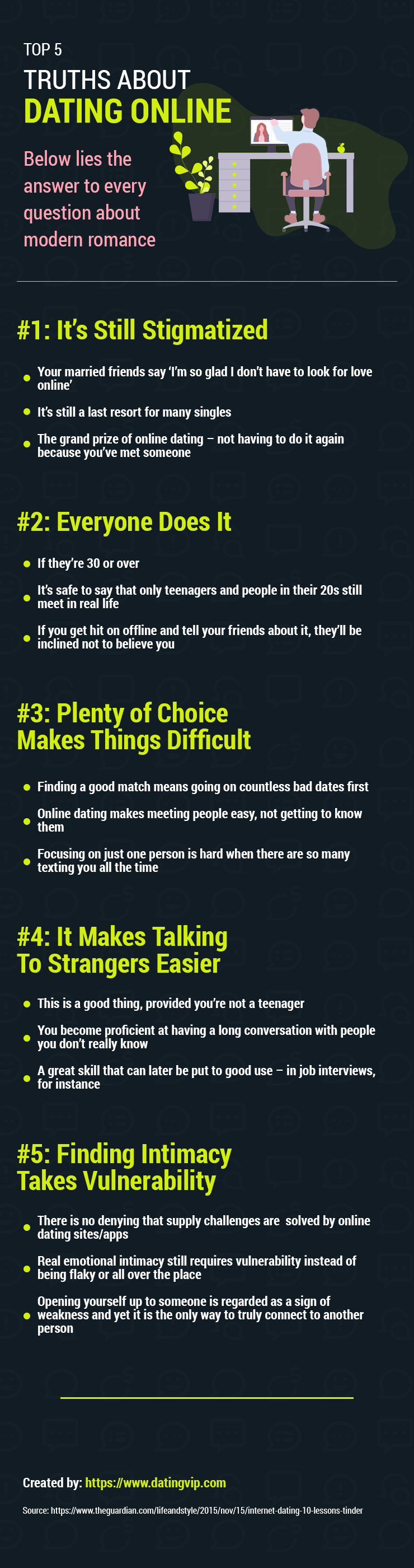 Top 5 Truths About Dating Online