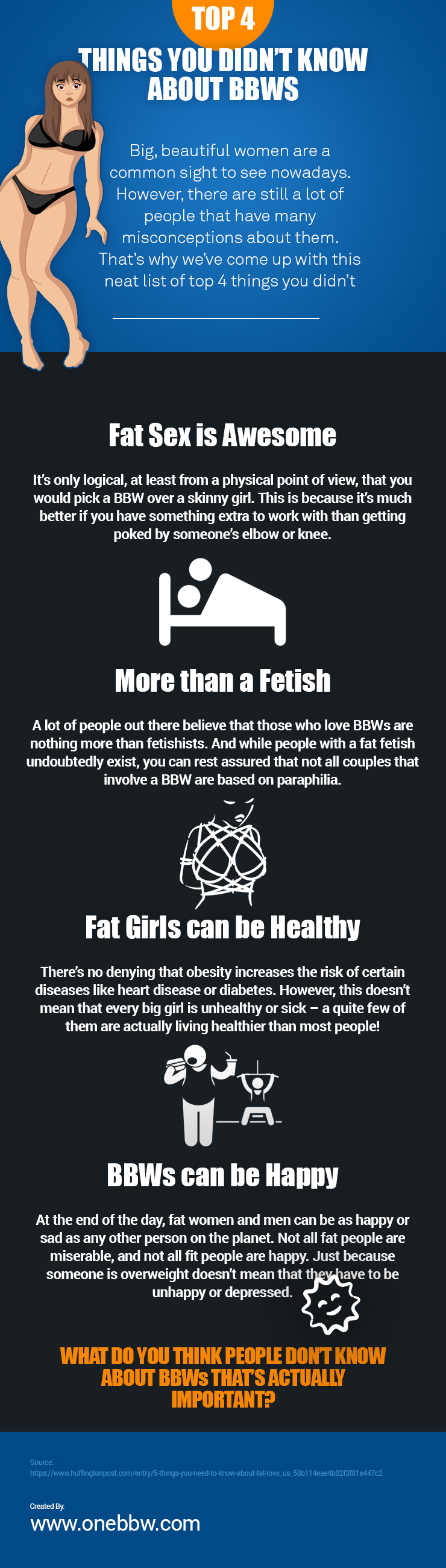 Top 4 Things You Didn’t Know about BBWs