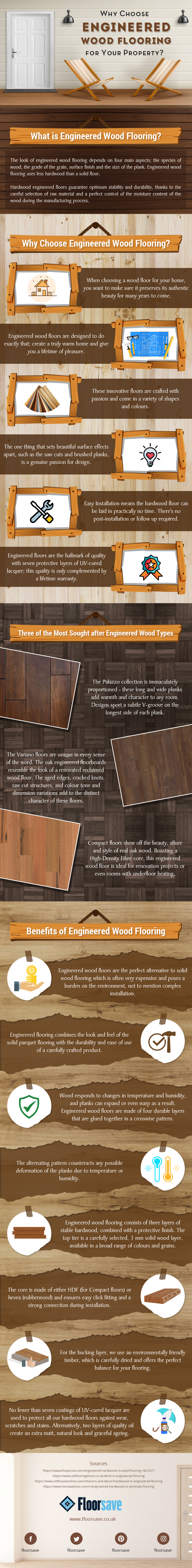 Why Choose Engineered Wood Flooring For Your Property?