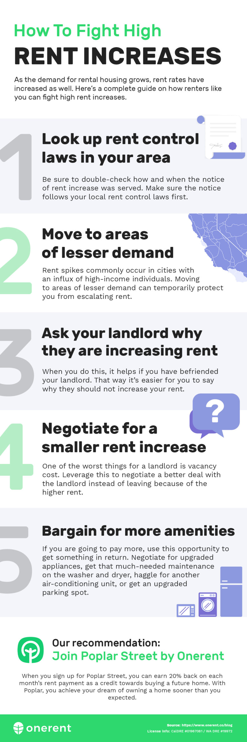 How Renters Can Fight High Rent Increases