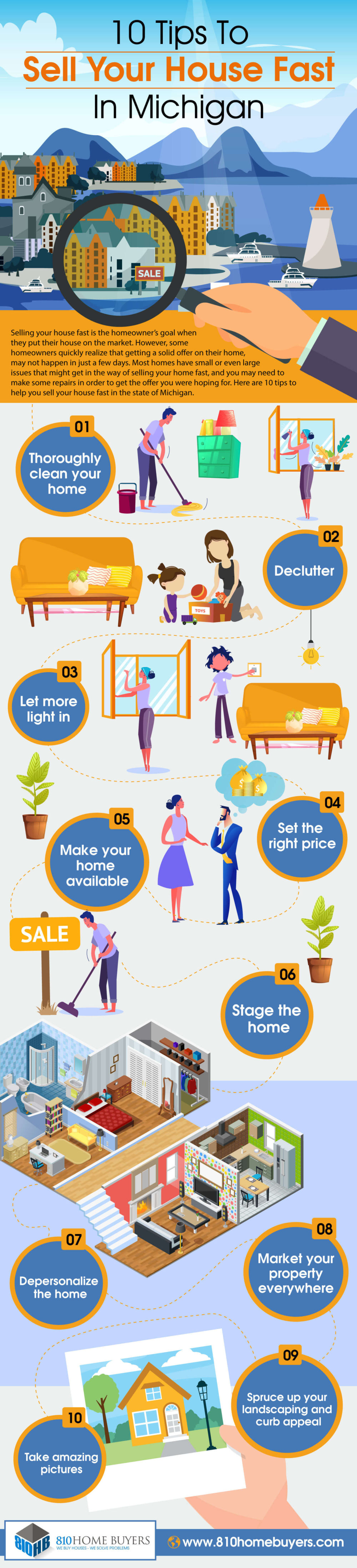 10 Tips To Sell Your House Fast In Michigan