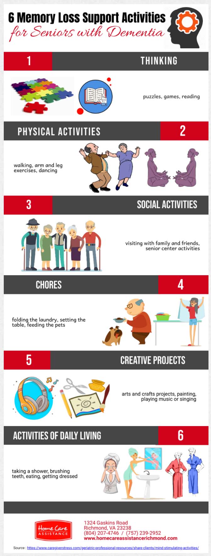 Memory Loss Support Activities for Seniors with Dementia
