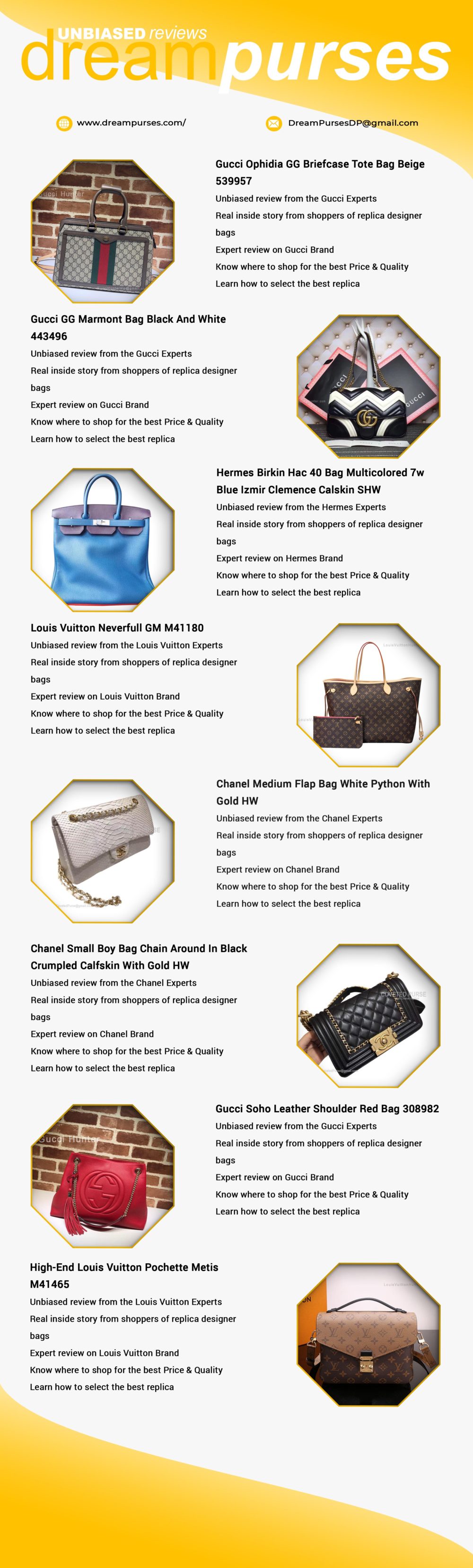 Replica Designer Handbag Reviews and Shopping - DreamPurses