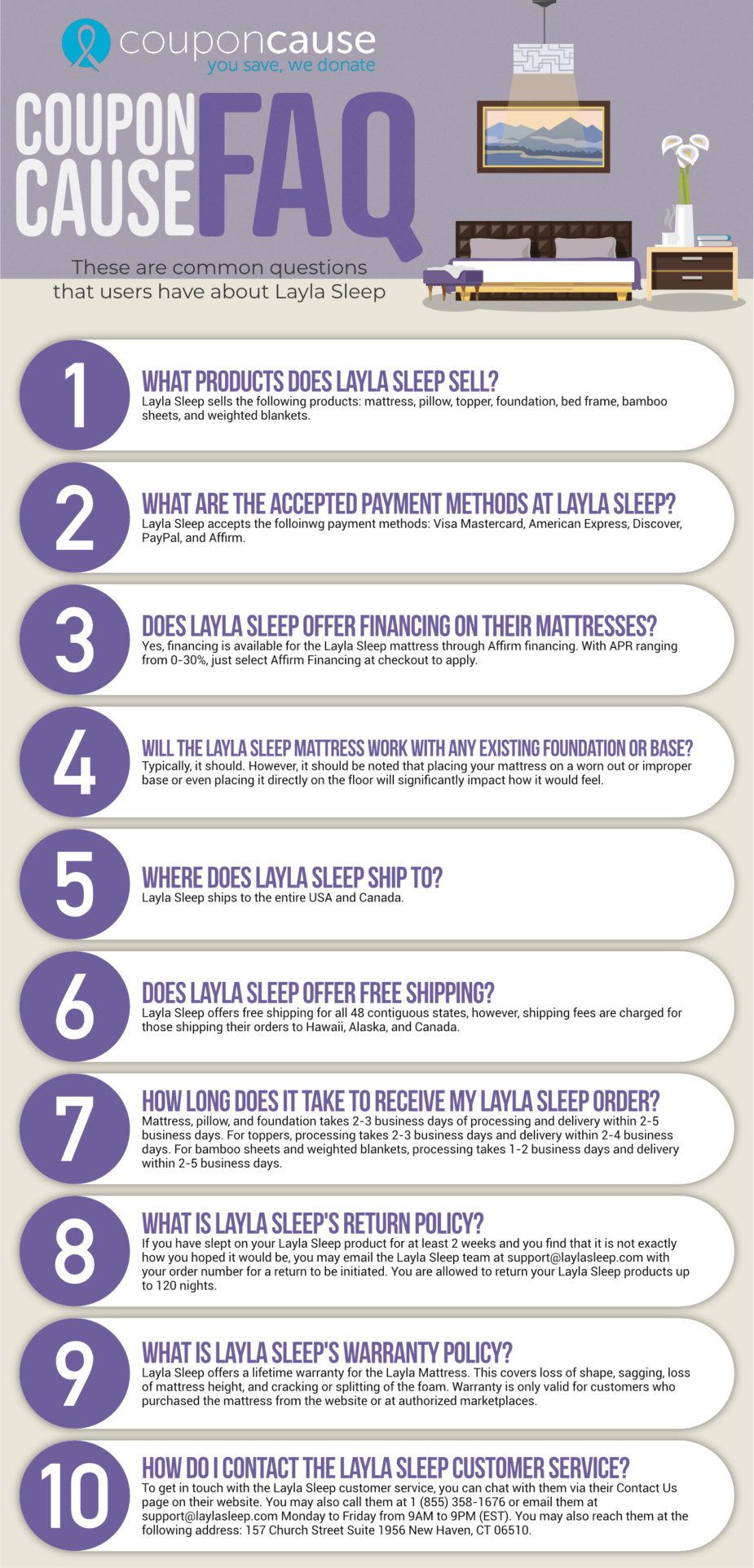 Layla Sleep Coupon Cause FAQ (C.C. FAQ)
