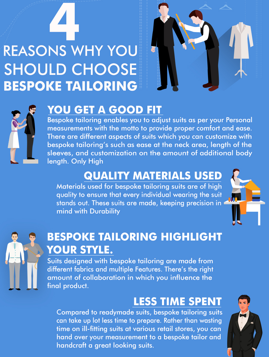4 Reasons Why Bespoke Tailoring Better Than Other Tailoring Methods