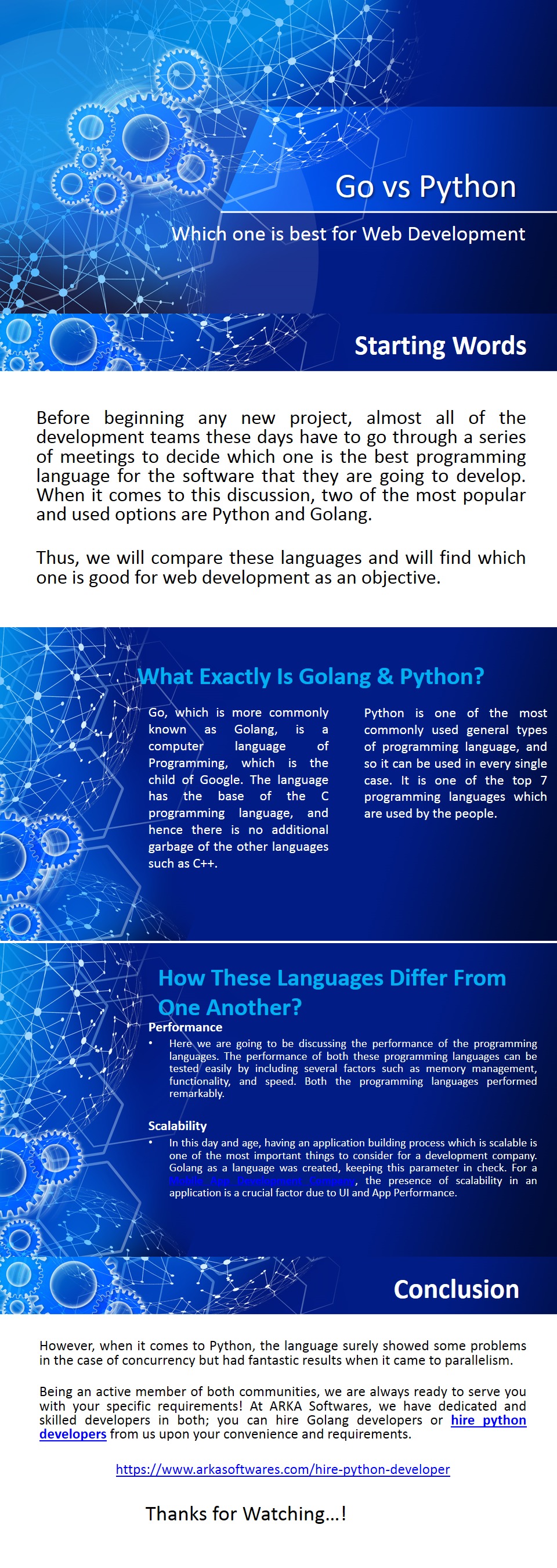 Go vs Python- Which one is best for Web Development