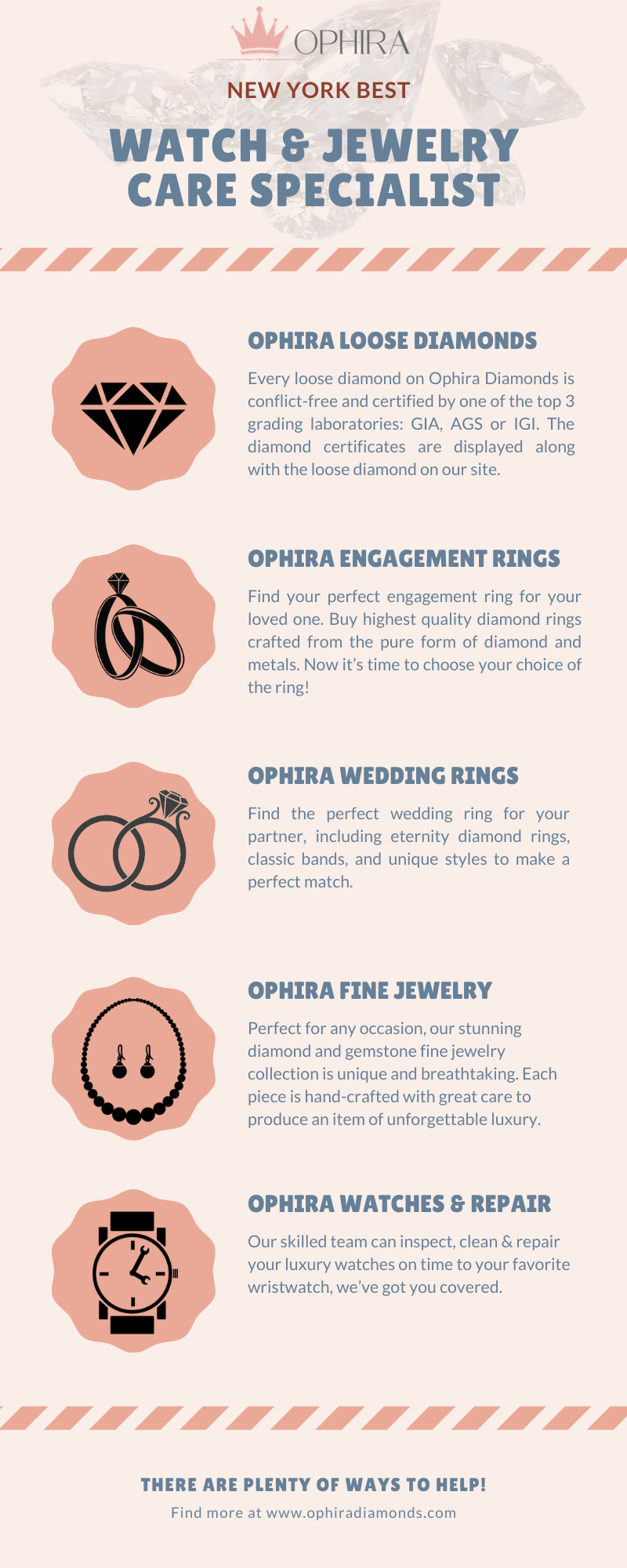 New York Diamond Jewelry Store | Ophira Diamonds