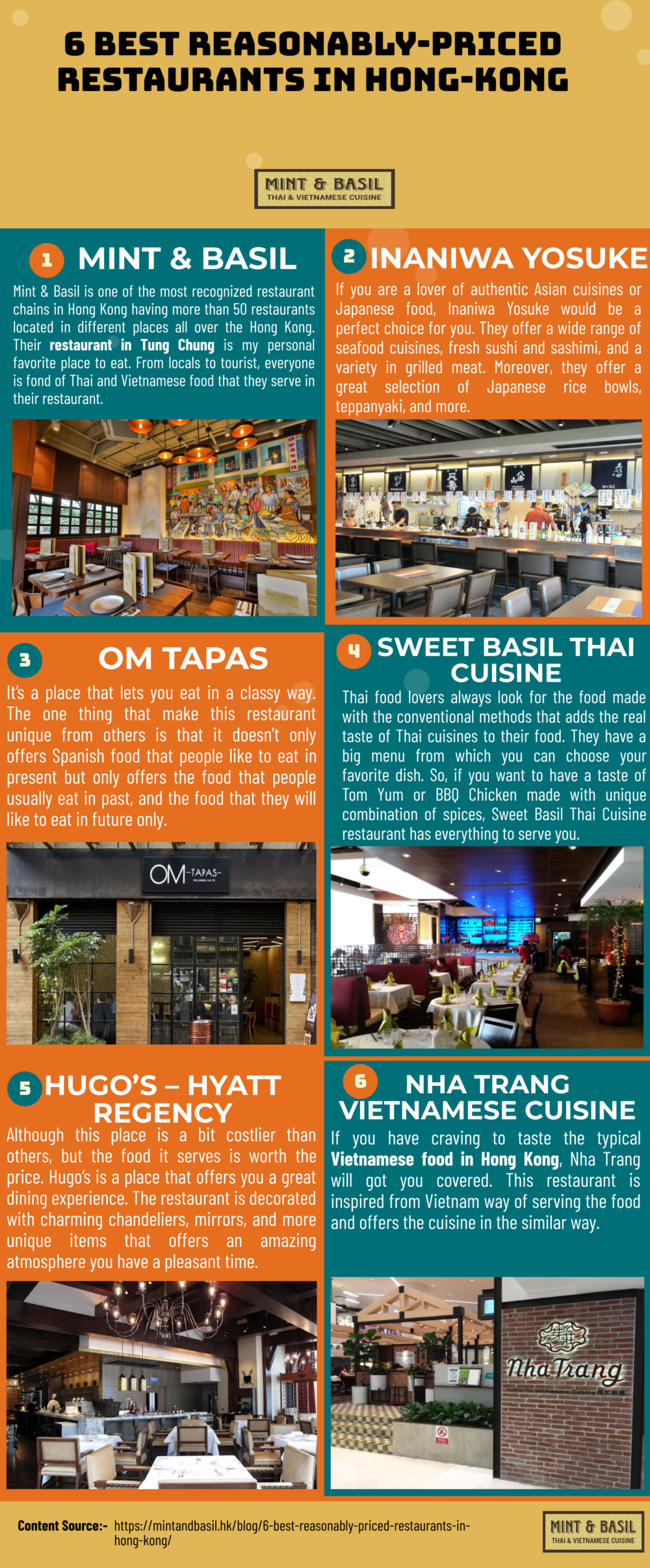 6 Best Reasonably Priced Restaurant in Hong Kong