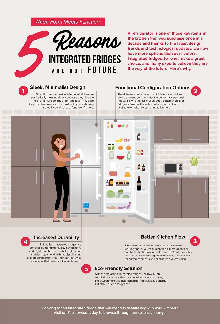 Why Are Integrated Fridges the Future?