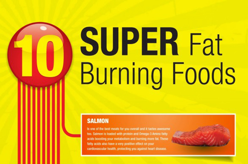 10 Super Fat Burning Foods