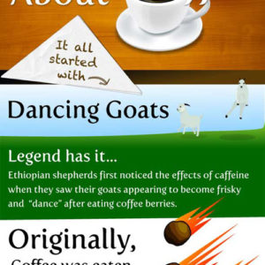 15(ish) Things Worth Knowing About Coffee