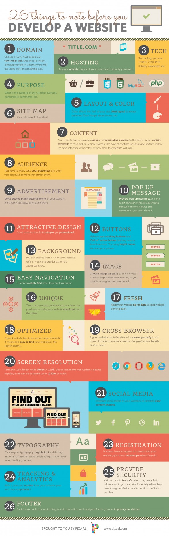 26 Things to Note Before You Develop a Website