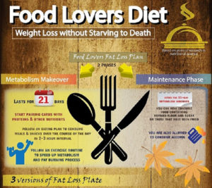 What Is Coworking Space: Everything You Need To Know