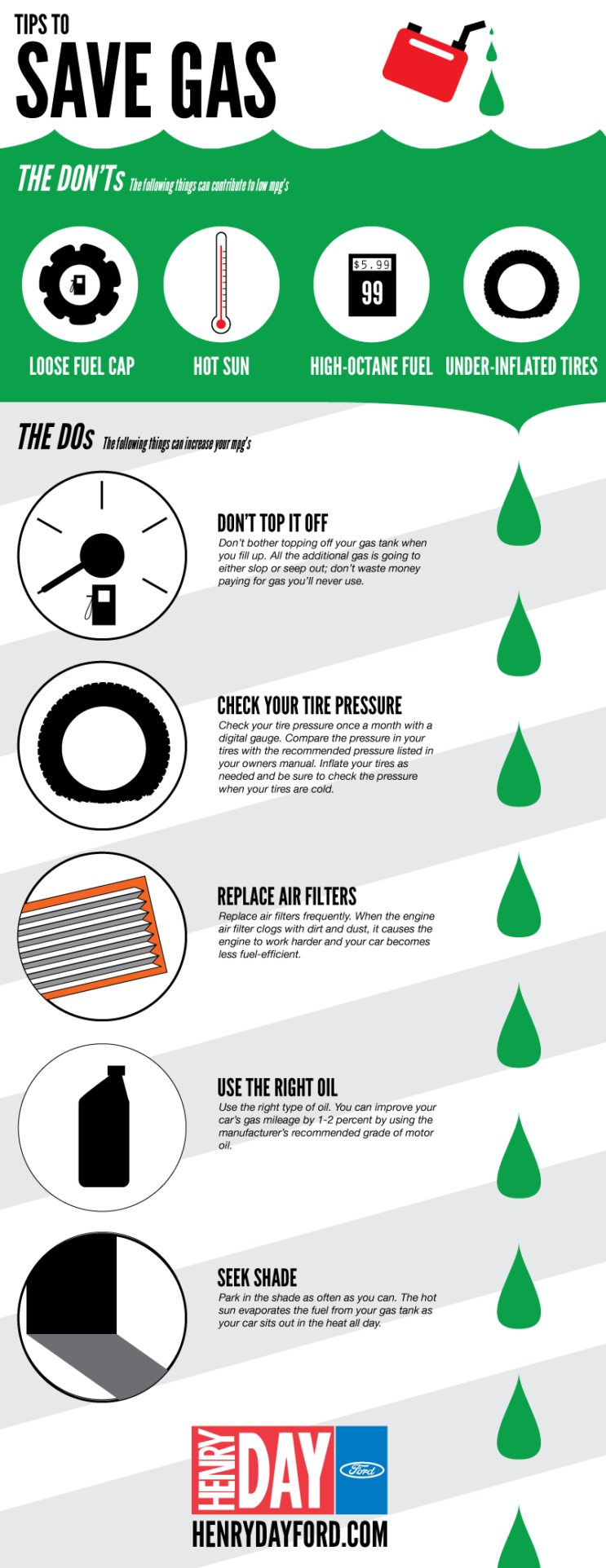 Tips to Save Gas