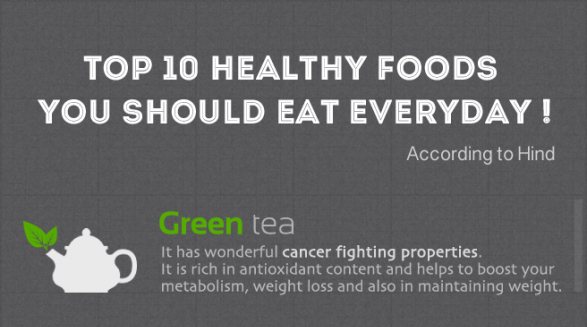 Top 10 HEALTHY foods you should eat EVERYDAY!