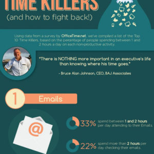 Top 10 Time Killers And How to Fight Back