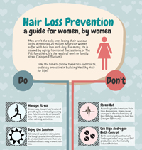 Hair Loss Prevention for Women