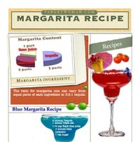 Margarita Recipes