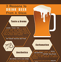 Top 3 Reasons To Drink Beer From A Glass