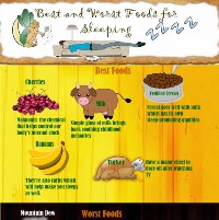 Best and Worst Foods for Sleeping