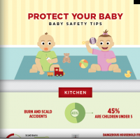 Child Safety Tips for Infant Safety