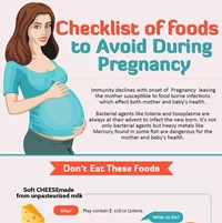 Foods To Avoid During Pregnancy (Infographic)