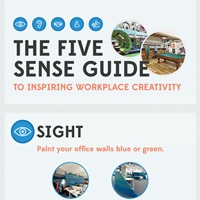 The 5 Sense Guide to Inspiring Workplace Creativity