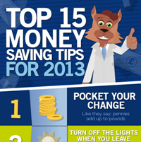 Top 15 Money Saving Tips For 2013 (Infographic)