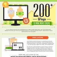 200+ Ways to Make Money Online (Infographic)