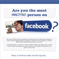 Are You The Most Annoying Person On Facebook? (Infographic)