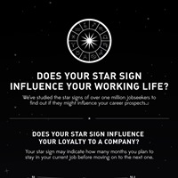Does Your Star Sign Influence Your Working Life? (Infographic)
