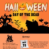 Halloween: Day Of The Dead (Infographic)