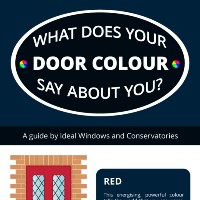 What Does Your Door Colour Say About You? (Infographic)