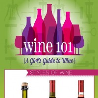 Wine 101: A Girl’s Guide to Wine (Infographic)