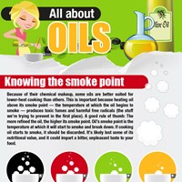 All About Oils (Infographic)