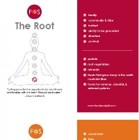 Food & Spirit Chakra (Infographic)