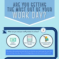 Are You Getting the Most out of Your Work Day? (Infographic)