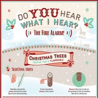 Christmas Trees: Festive, Fun and Flammable (Infographic)