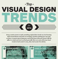 2014 Visual Trends (Infographic)