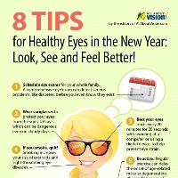 8 Tips for Healthy Eyes in the New Year (Infographic)