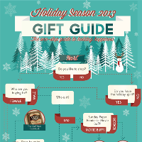Find the Perfect Gift with Shane Co. 2013 Holiday Gift Guide (Infographic)