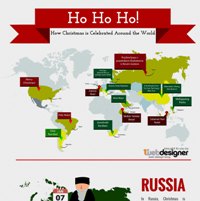 How Christmas is Celebrated Around the Globe? (Infographic)