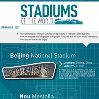 Majestic Stadiums Of The World (Infographic)