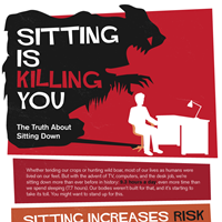 Sitting All Day Is Killing You (Infographic)