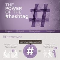 The Power of the #Hashtag (Infographic)