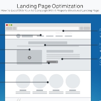 How To Optimize Your Landing Page