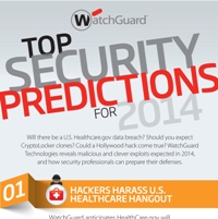 Top Security Predictions for 2014 (Infographic)