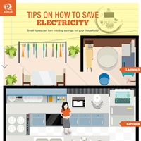 Ways To Lower Your Electricity Bill (Infographic)