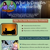 What Is Couples Counseling? (Infographic)